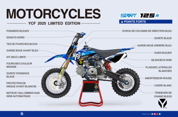 PIT BIKE - START 125S LIMITED – BLEUE – Image 2